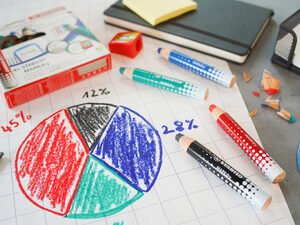 STABILO Crayon marqueur MARKdry, étui de 4