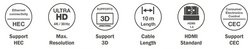 DIGITUS Câble de raccordement HDMI high Speed, 10 m, noir/