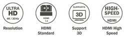 DIGITUS Rallonge High Speed, HDMI-A, 3,0 m