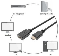 DIGITUS Rallonge High Speed, HDMI-A, 3,0 m