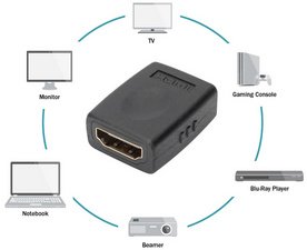 DIGITUS Adaptateur HDMI, fiches femelles HDMI-A, noir
