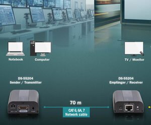 DIGITUS Kit amplificateur 4K HDMI, 4K/60Hz, HDMI 2.0, 30/60m