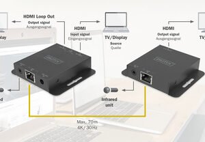 DIGITUS Kit d'extension HDMI 4K, 70 m