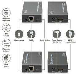 DIGITUS Kit d'extension Video HDMI IP, 120 m, noir