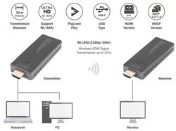 DIGITUS Kit extenseur 4K HDMI sans fil, 30 m (HDMI-HDMI)