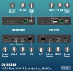 DIGITUS Kit d'extension IP HDMI 4K, fibre, 300 m / 40 km