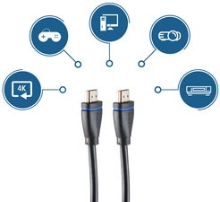 shiverpeaks Câble HDMI BASIC-S, HDMI-A mâle, 7,5 m