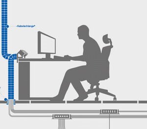 BACHMANN Chemin de câble de sol Easy-Bridge, pour sol lisse