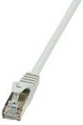 LogiLink Câble patch, Cat. 6, F/UTP, 10,0 m, blanc, gaine en