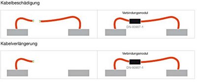 DIGITUS Module de connexion cat.7 pour câble Twisted Pair