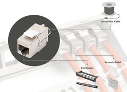 DIGITUS Module Keystone, cat. 6A, blindé, pack de 24