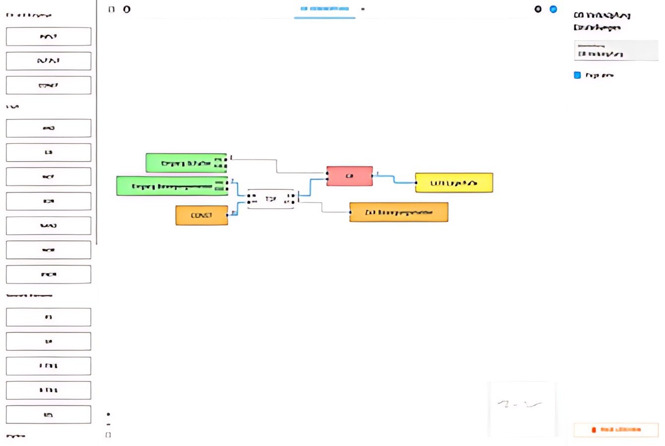 W&T logic.hub - commande d'applications d'automatisation