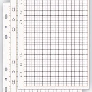 bind Fiche de rechange pour notes Manager, A5, quadrillé
