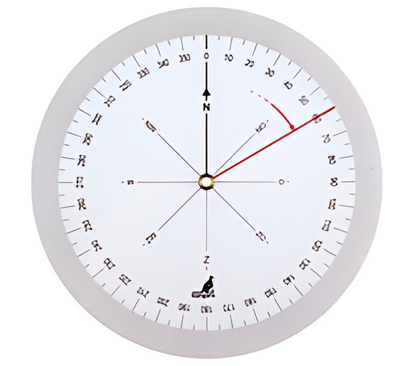kangaro Rapporteur de navigation, diamètre: 126 mm