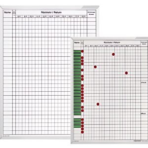 magnetoplan Tableau planning pour absence et présence,