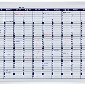 FRANKEN Tableau planning X-tra!Line calendrier, 900 x 600 mm