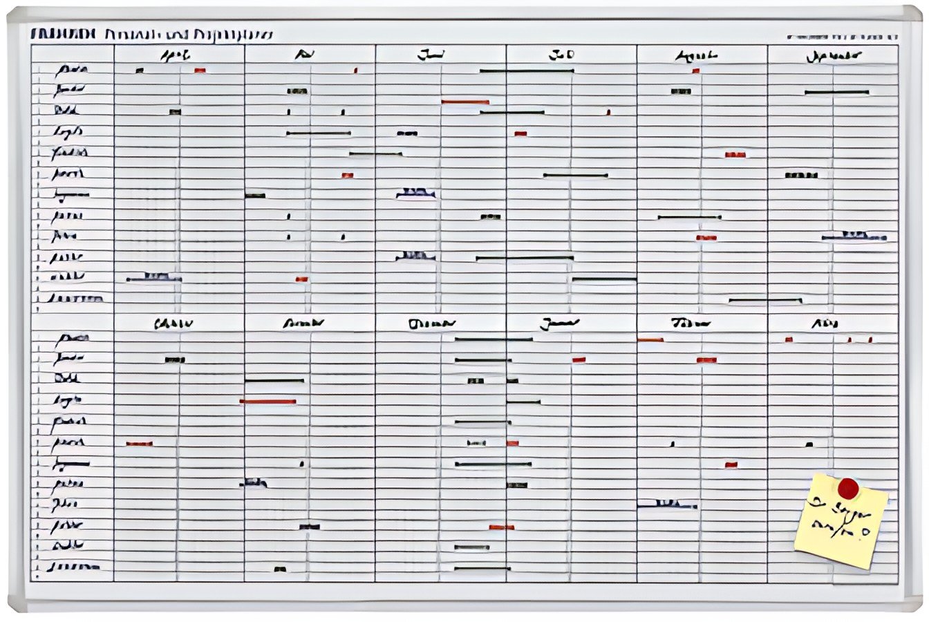 FRANKEN Tableau planning JetKalender, calendrier perpétuel