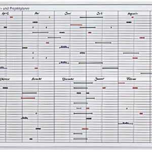 FRANKEN Bande répartition, 1,5 mm x 10 m, noir