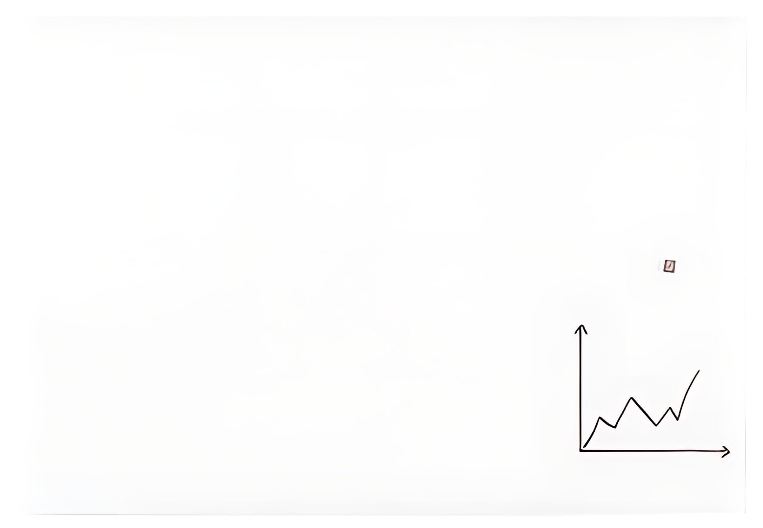 FRANKEN Tableau en verre design, 1.500 x 1.200 mm, blanc pur