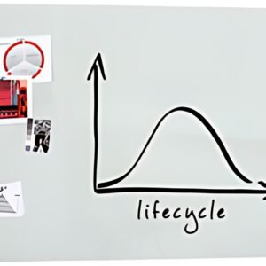sigel Tableau magnétique en verre "artverum", magnétique,